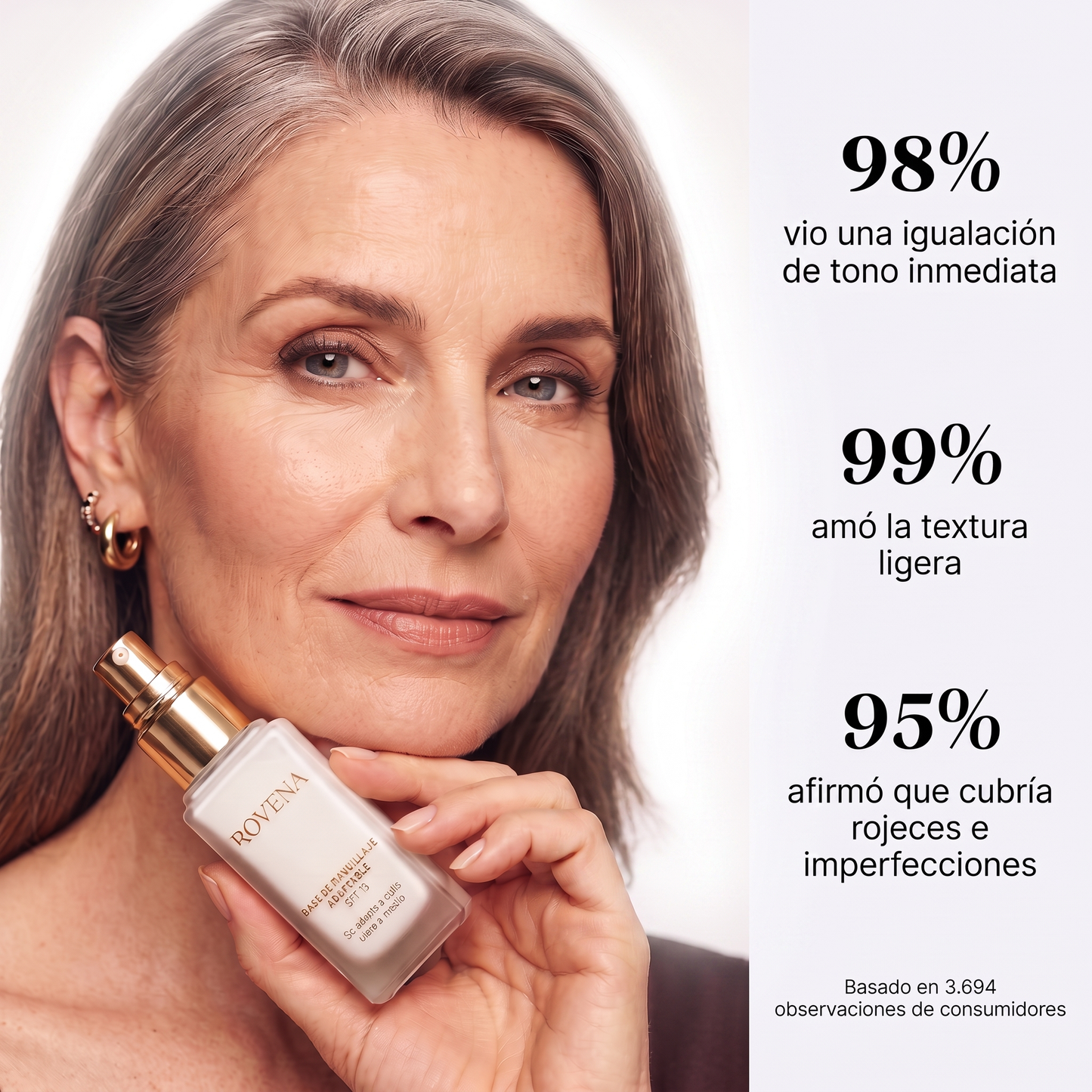 Revona Base Adaptable